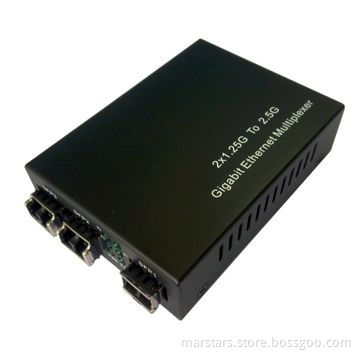 Gigabit Ethernet Multiplexer